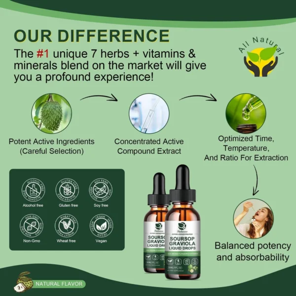 Lukaree Soursop Sea Moss Liquid Drops combine soursop leaf extract with sea moss and other botanicals, offering a convenient way to support immune health, digestion, and cellular regeneration.